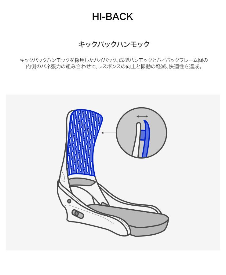 24-25 2025 BURTON バートン ESCAPADE EST STEP ON エスカペイド