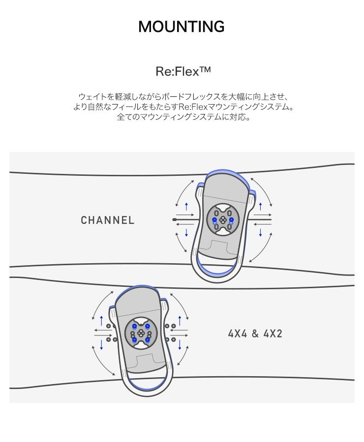 24-25 2025 BURTON バートン LEXA X レクサエックス スノーボード