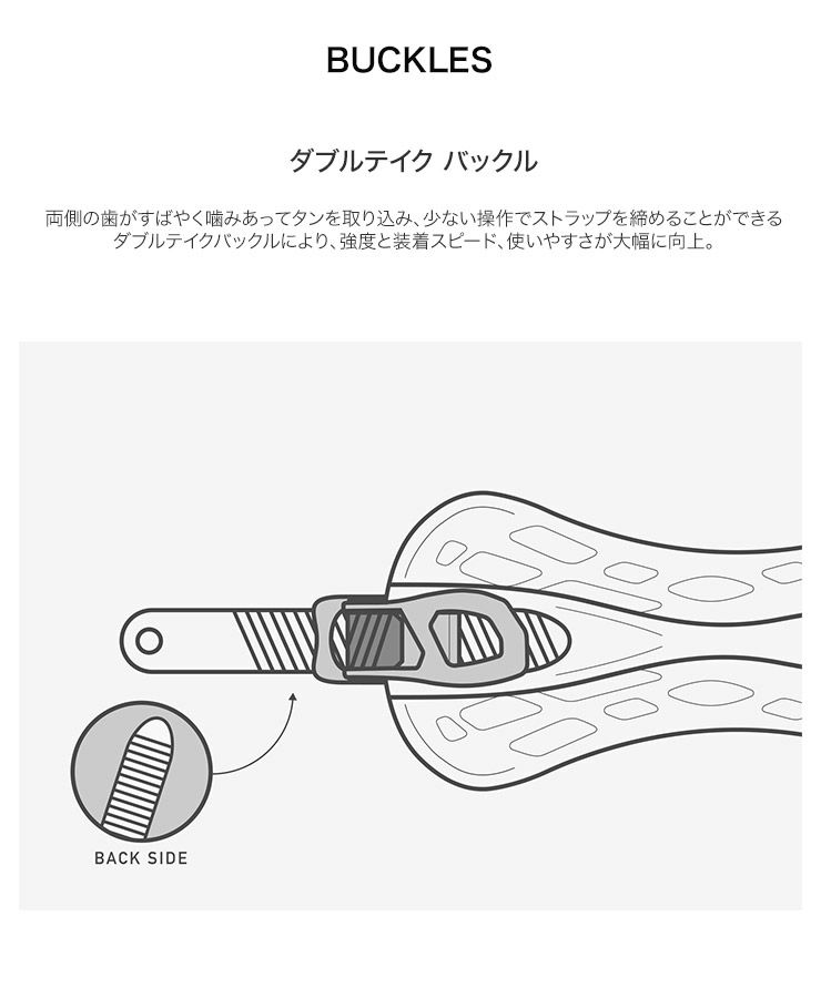 24-25 2025 BURTON バートン LEXA X レクサエックス スノーボード