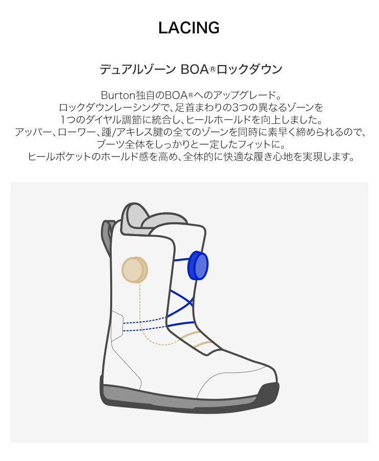 24-25 2025 BURTON バートン FELIX BOA フェリックスボア スノーボード