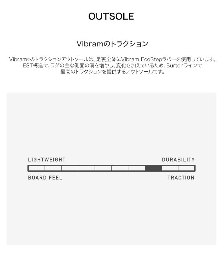 24-25 2025 BURTON バートン FELIX BOA フェリックスボア スノーボード