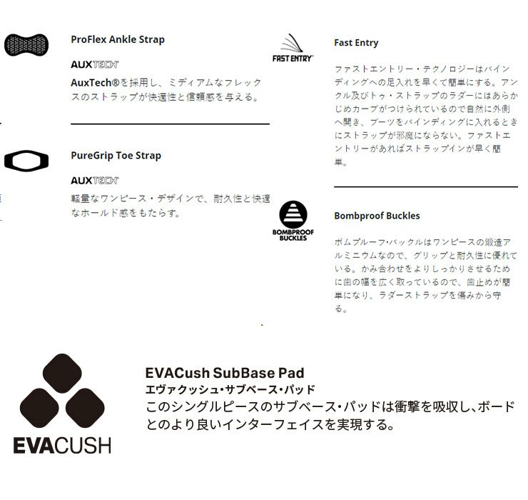 24-25 2025 ROME ローム TRACE トレース スノーボード ビンディング