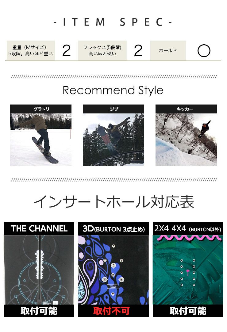 24-25 2025 ROME ローム TRACE トレース スノーボード