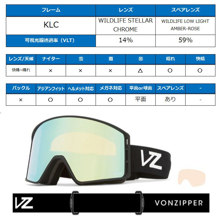 2025 VONZIPPER ボンジッパー MACH VFS マッハ VFS スノーボード
