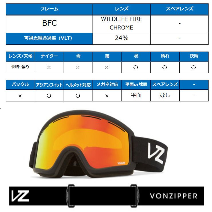 2025 VONZIPPER ボンジッパー CLEAVER クリーバー スノーボード