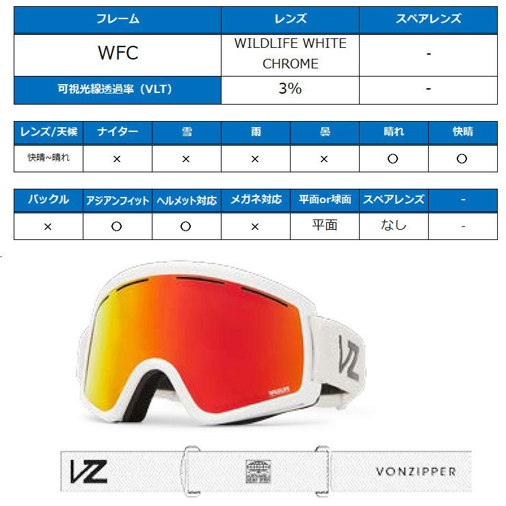 2025 VONZIPPER ボンジッパー CLEAVER クリーバー スノーボード