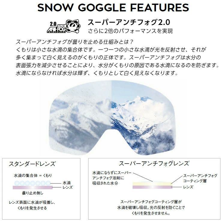 2025 DRAGON ドラゴン スノーボード ゴーグル PXV カラー