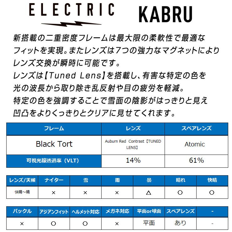2025 ELECTRIC エレクトリック KABRU カブル スノーボード