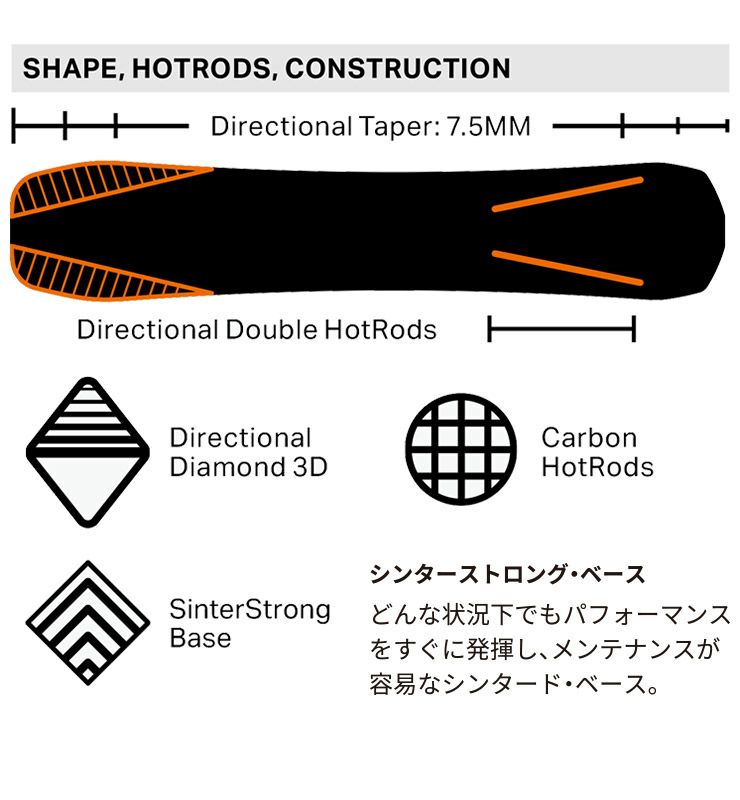 無料ワックスサービス有】24-25 2025 ROME ローム RAVINE ラヴィーン