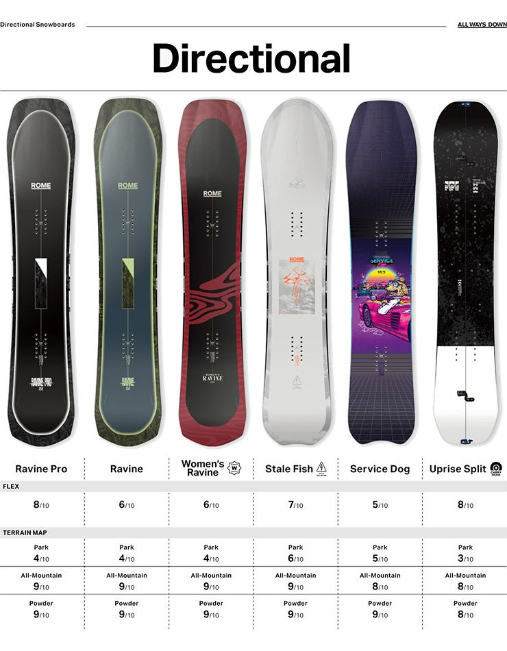 無料ワックスサービス有】24-25 2025 ROME ローム SERVICE DOG