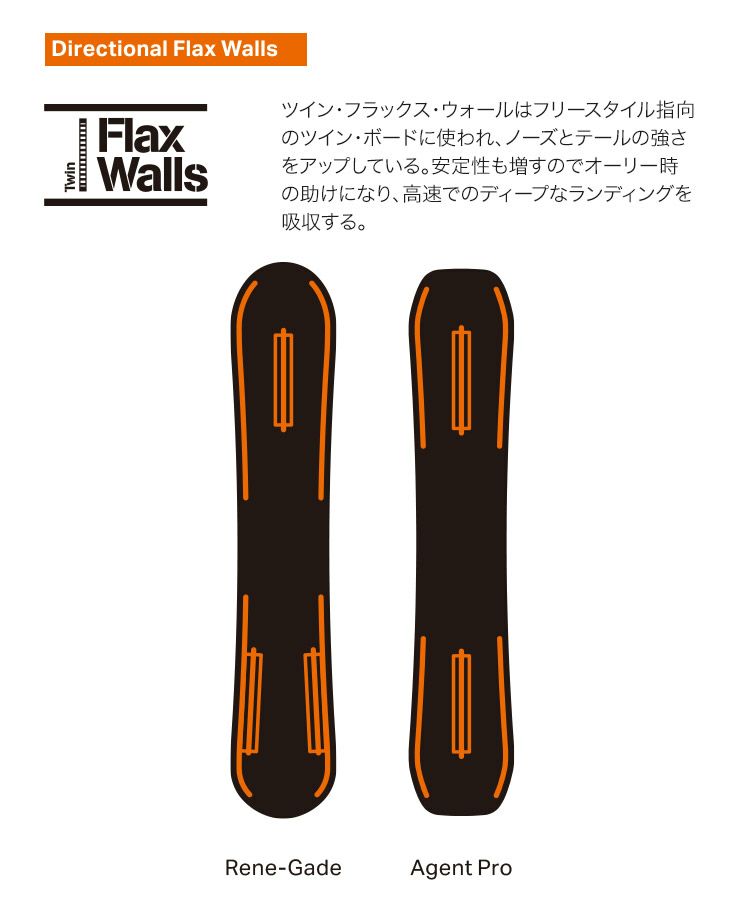 無料ワックスサービス有】24-25 2025 ROME ローム RENE-GADE