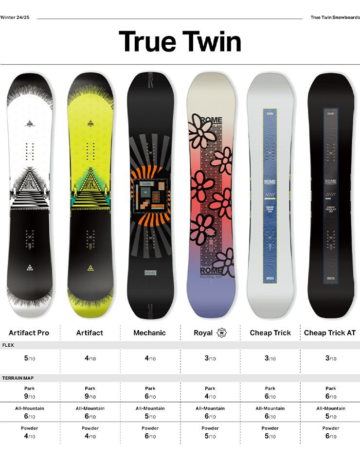 無料ワックスサービス有】24-25 2025 ROME ローム ARTIFACT