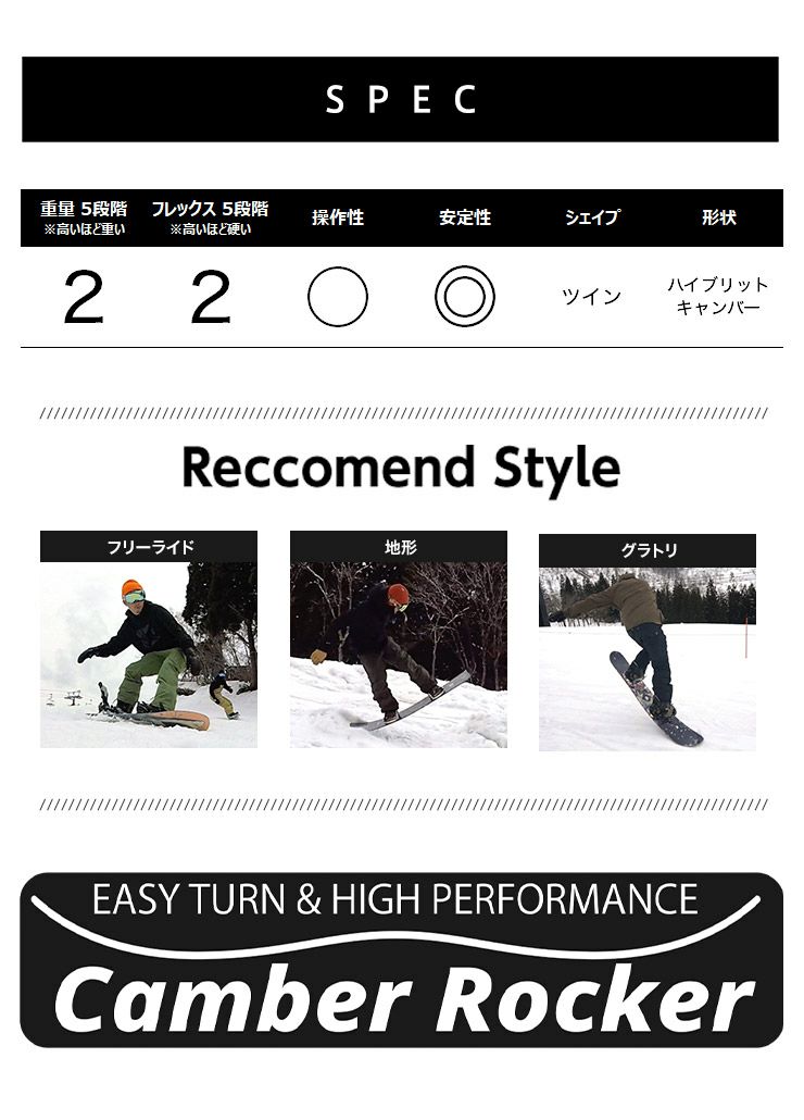 【2045】JOYRIDE　ジョイライド　スノーボード　151cm 000000041337-01-l.jpg?t=