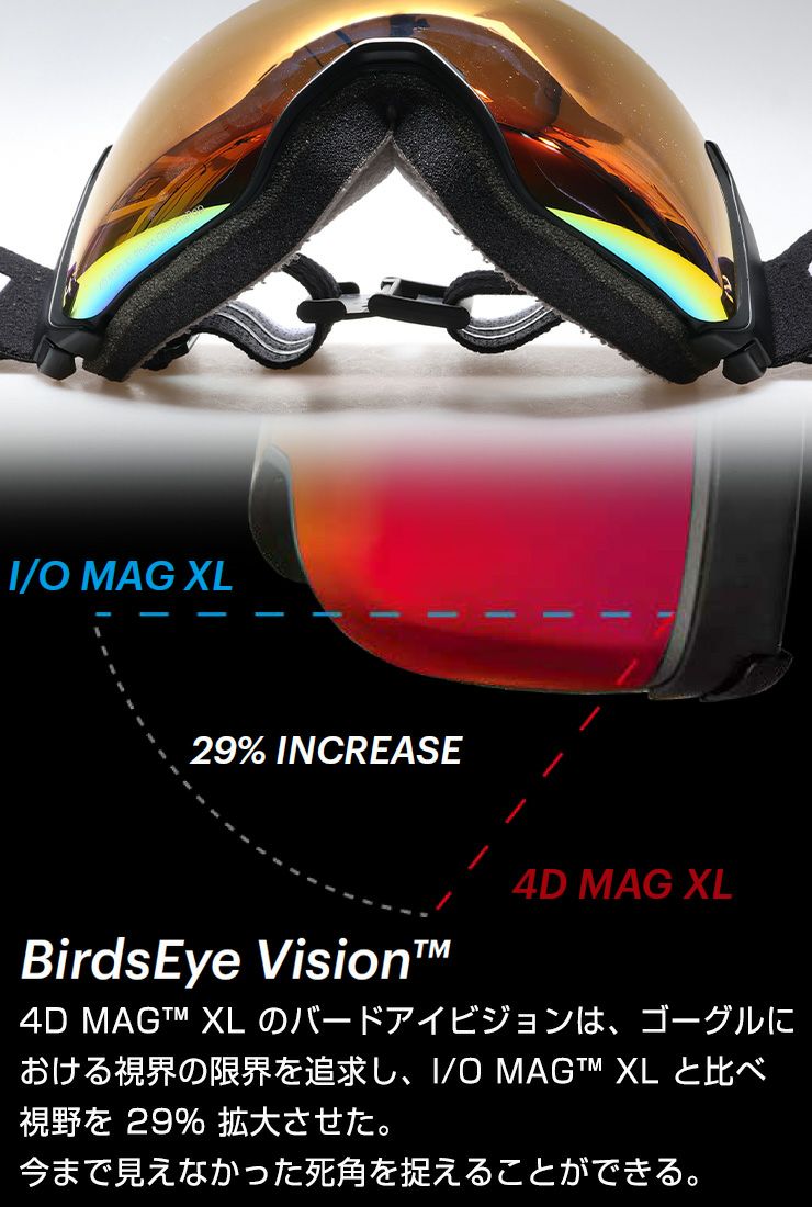 2025 SMITH スミス スノーボード ゴーグル 4D MAG XL フォーディーマグ