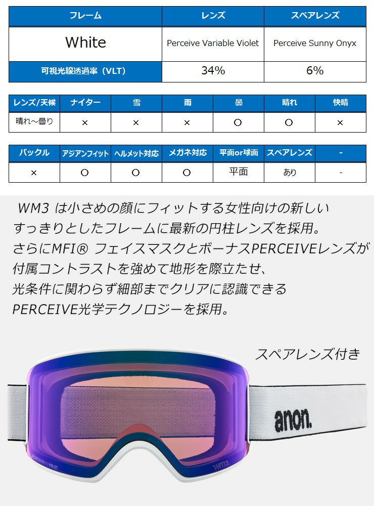 ANON WM3 ゴーグル Anon WM3 ローブリッジフィット ゴーグル + レンズ + フェイスマスク