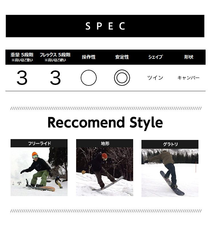 ◆ スノーボード バインディング Stella S/M スノボ ビンディング STELLA ステラ スノーボード バインディング（ビンディング） S