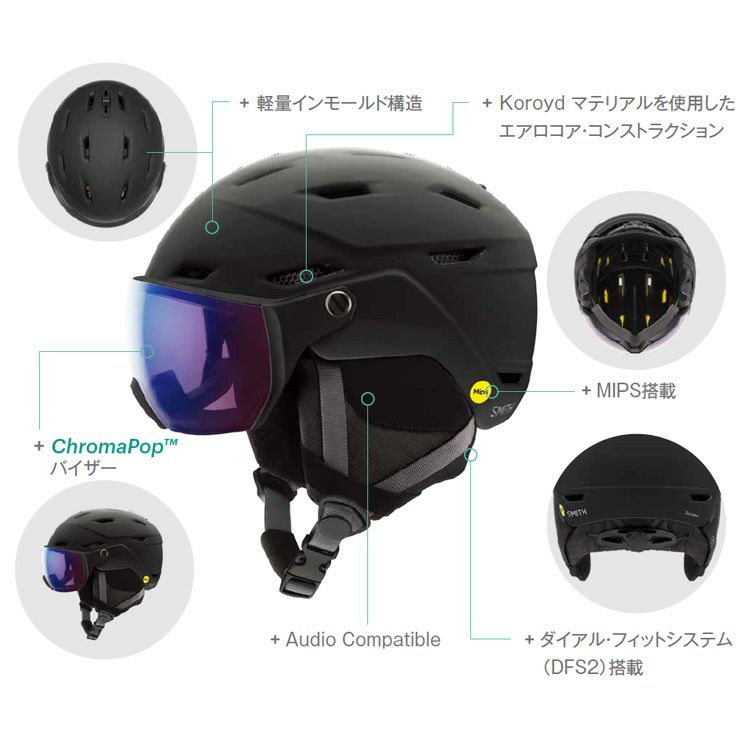 【4042】 SMITH　スミス　SURVEY MIPS　サーベイ　ミップス 4042】 SMITH スミス SURVEY MIPS サーベイ ミップス SMITH(スミス