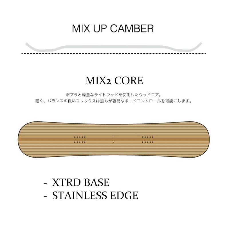 無料ワックスサービス有】24-25 2025 SABRINA サブリナ VOYAGE