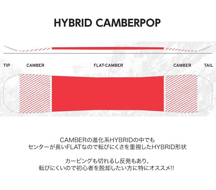 無料ワックスサービス有】24-25 2025 HEAD ヘッド KING キング