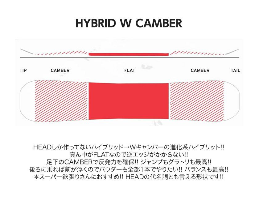 無料ワックスサービス有】24-25 2025 HEAD ヘッド SHINE LYT シャイン