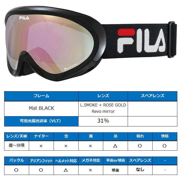 FENDI スキーゴーグル　未使用 楽天市場】アウトレット 在庫処分（ゴーグル｜スキー・スノーボード用