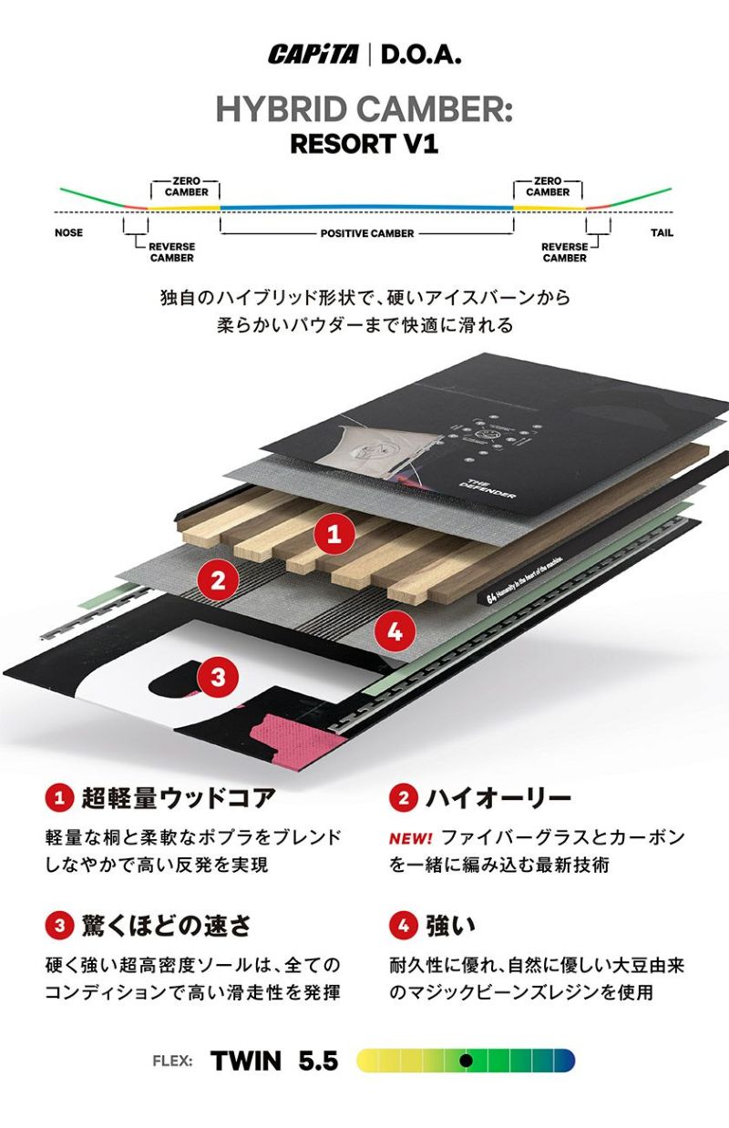 無料ワックスサービス有】25-26 2026 CAPITA キャピタ DOA D.O.A.