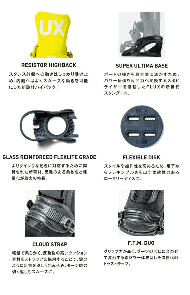25-26 2026 FLUX フラックス DS LTD スノーボード 板 メンズ