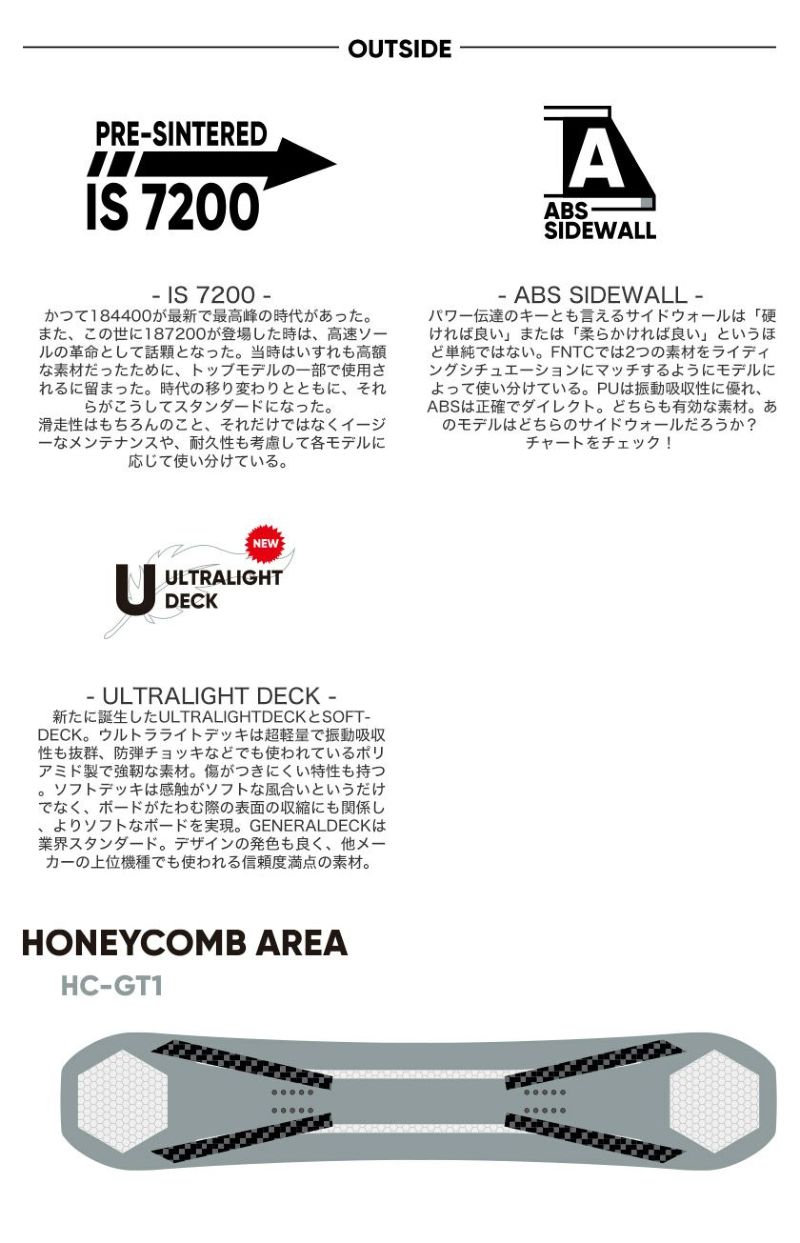 FNCTC SOT スノーボード 25-26】FNTC SoT試乗レビュー！148と159比較評価で判明した「サイズで