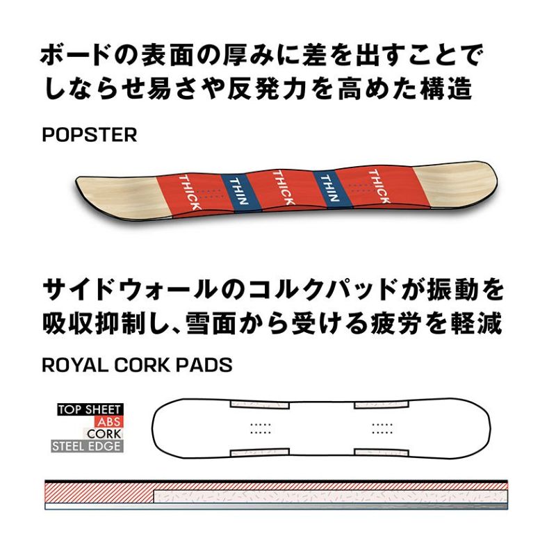 無料ワックスサービス有】25-26 2026 SALOMON サロモン SIGHT サイト