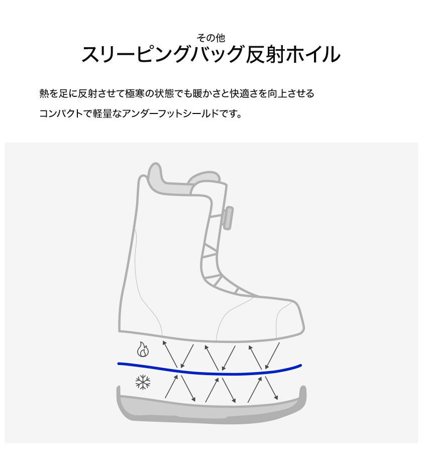 25-26 2026 BURTON バートン Women's Waverange X Pro Step On Wide