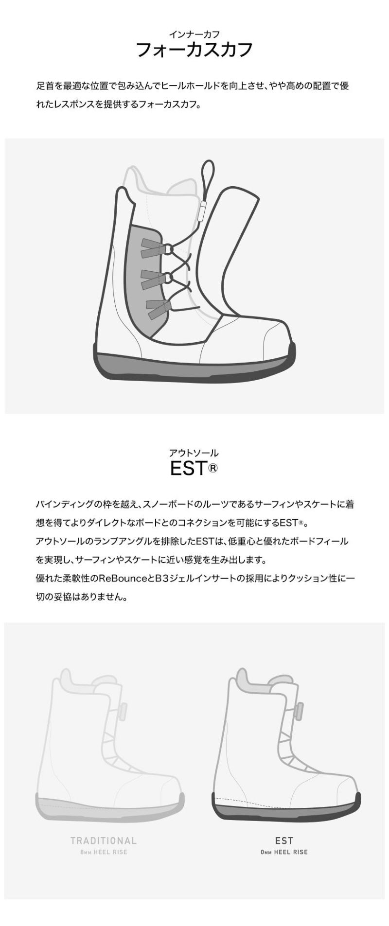 25-26 2026 BURTON バートン Women's Waverange X Step On Wide