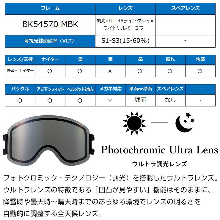 2026 DICE ダイス BANK バンク スノーボード ゴーグル BK54570 MBK