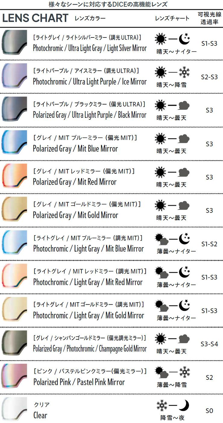 2026 限定モデル DICE ダイス BANK バンク スノーボード ゴーグル