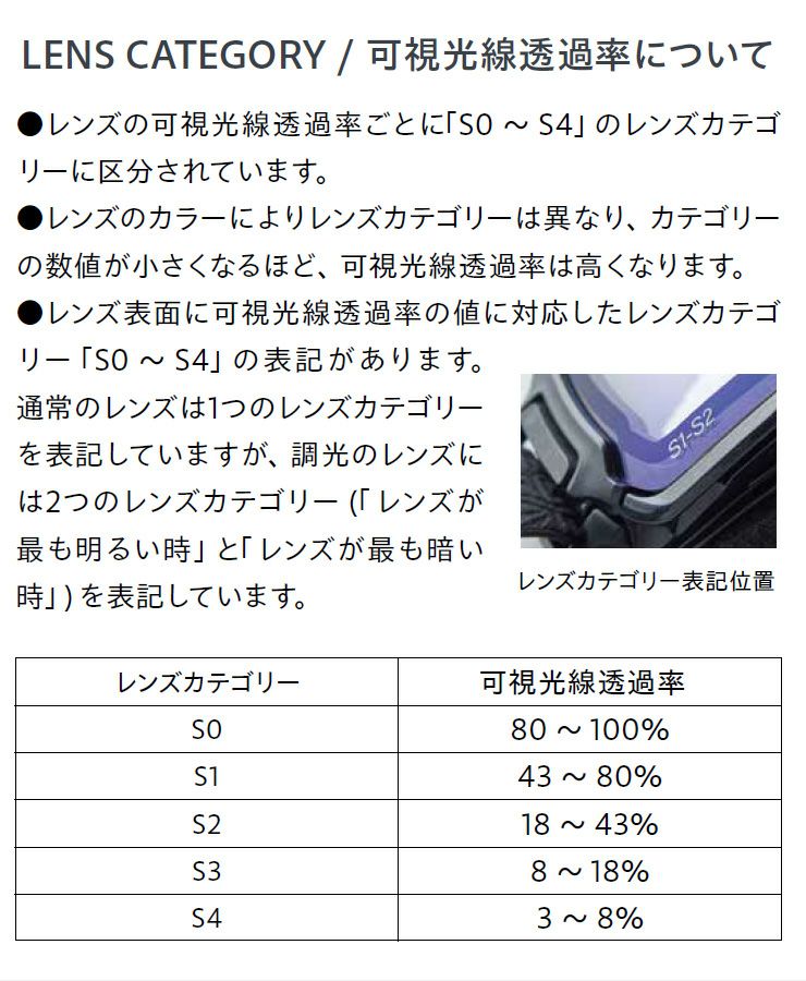 2026 DICE ダイス BANK バンク スノーボード ゴーグル BK51361 PBK