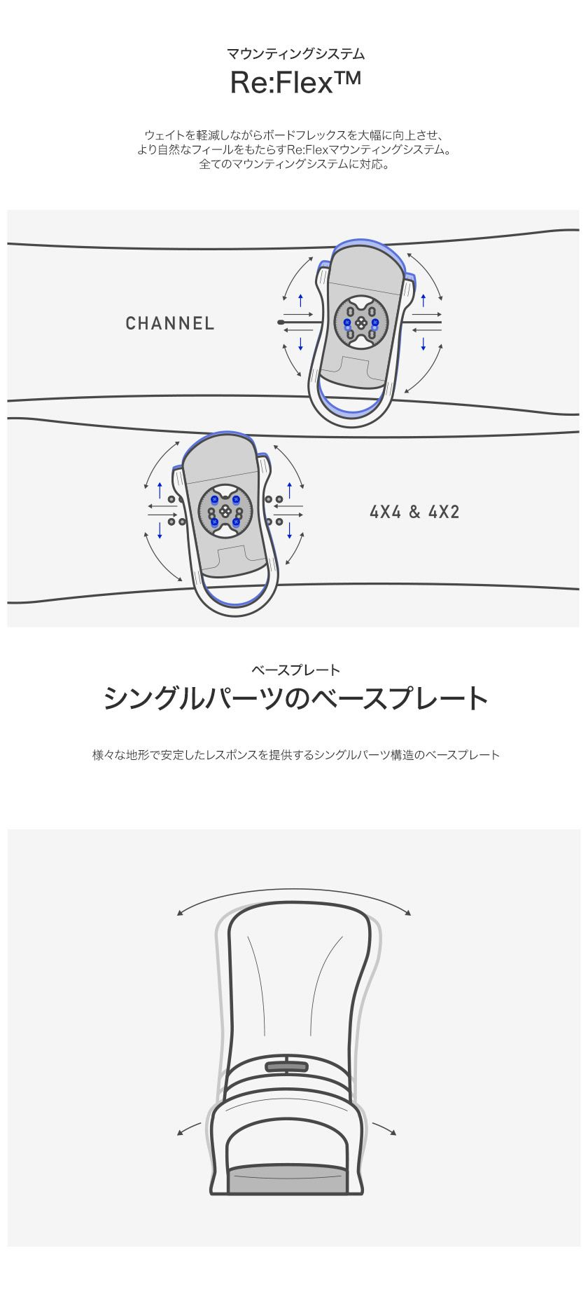 25-26 2026 BURTON バートン Men's CARTEL X カーテルエックス