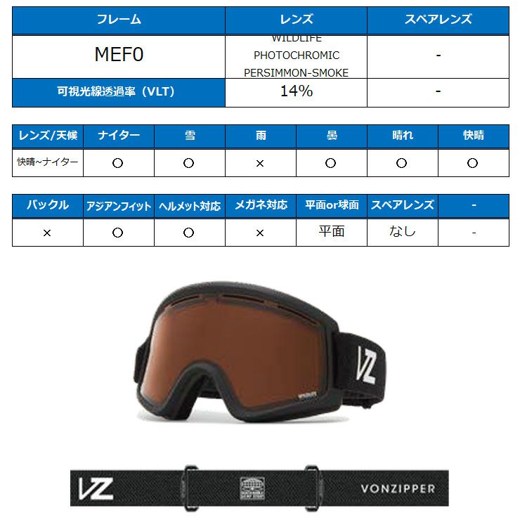 2026 VONZIPPER ボンジッパー CLEAVER クリーバー スノーボード