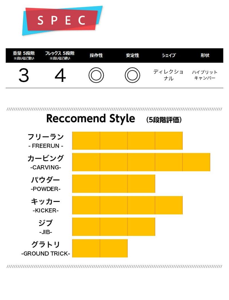 無料ワックスサービス有】25-26 2026 BATALEON バタレオン TORNADO