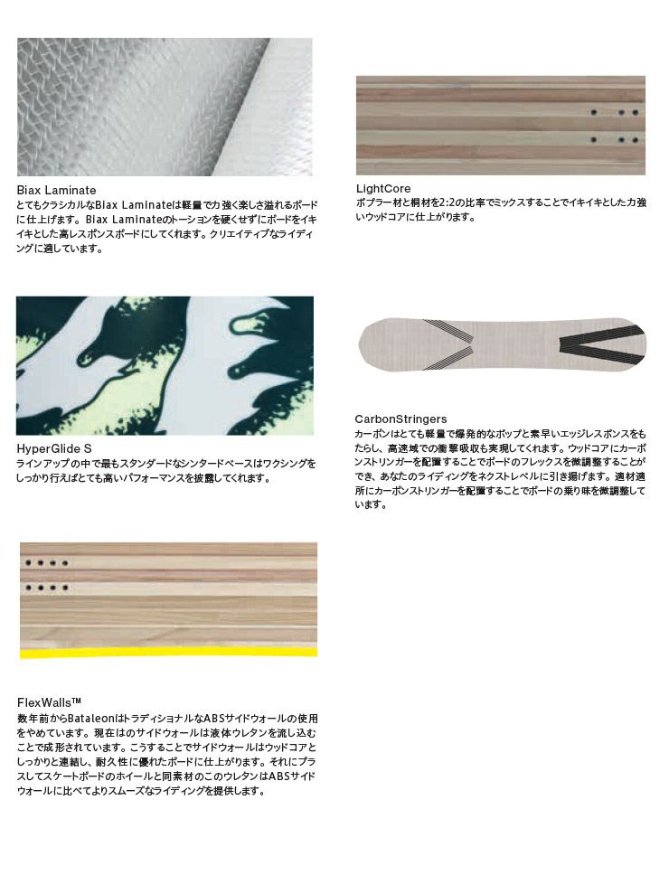 無料ワックスサービス有】25-26 2026 BATALEON バタレオン WALLIE