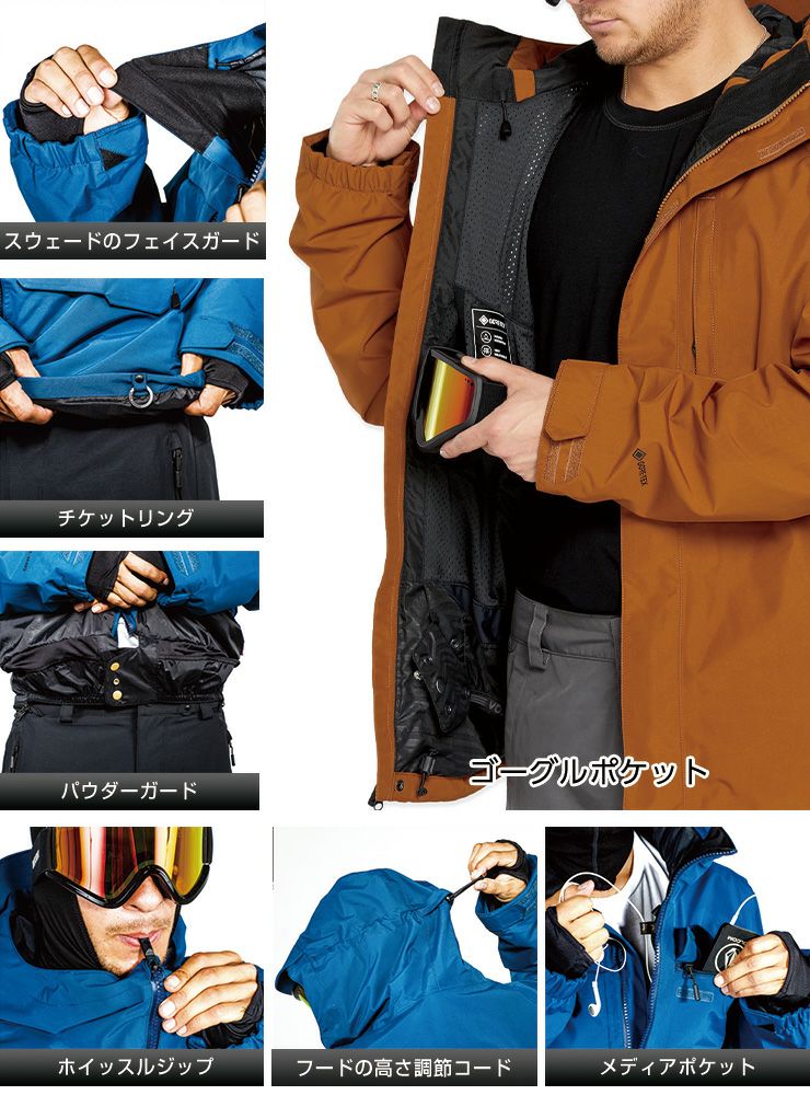 ボルコム　ゴアテックス　ジャケット 25-26 VOLCOM ボルコム DUA GORE-TEX JACKET デュア ゴアテックス
