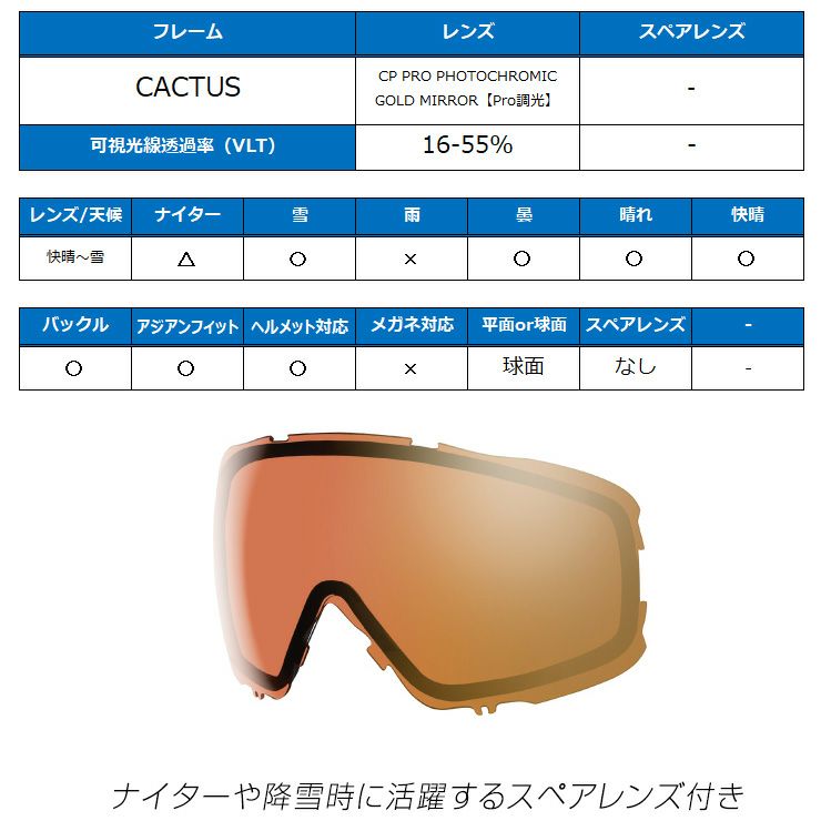 ポイントUP祭!!】2026 SMITH スミス スノーボード ゴーグル Moment