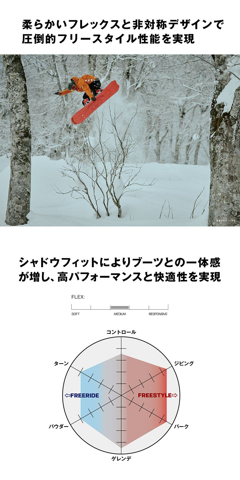 取付無料 SALOMON サロモン CRAFT クラフト スノーボード ＆ DISTRICT