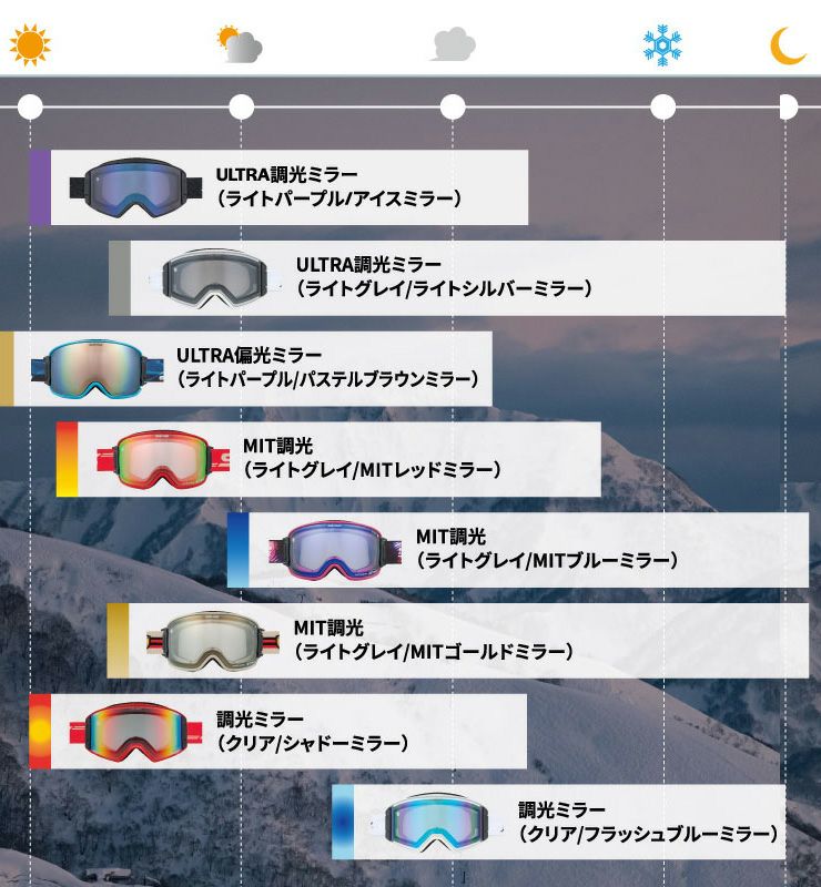 2026 SWANS スワンズ RACAN ラカン F-XED ヒートレンズ MBK レンズ